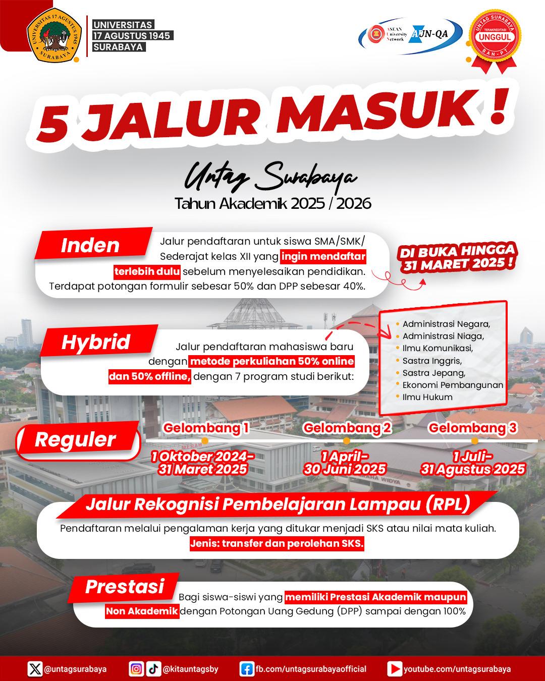 5 Jalur Pendaftaran Mahasiswa Baru di Untag Surabaya!