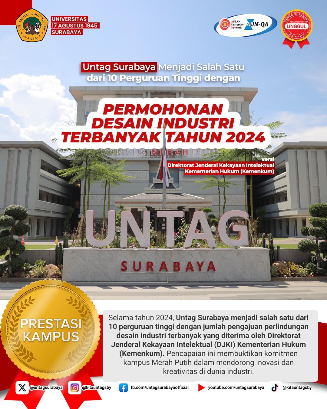 Untag Surabaya jadi Universitas dengan Permohonan Desain Industri Terbanyak Tahun 2024!